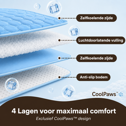 CoolPaws™ Koelmat – Zelfkoelende Mat voor Honden en Katten